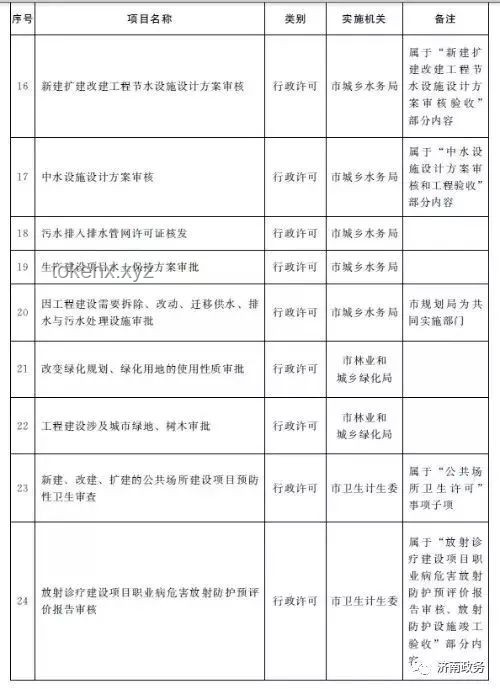 **2.5天休假模式与传统5天工作制对比分析**