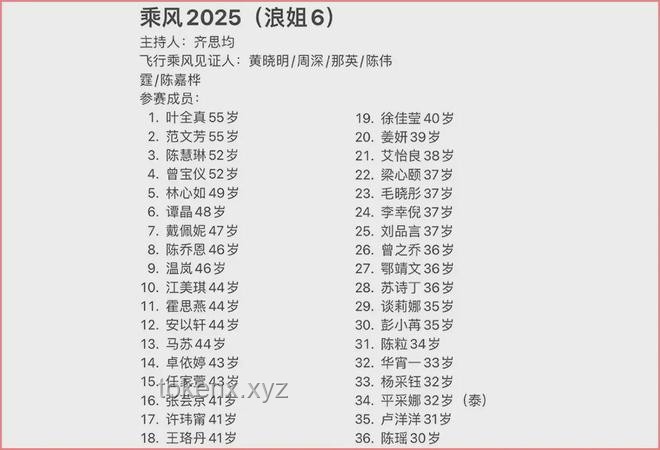 《乘风2025》成团名单详解及观赛指南